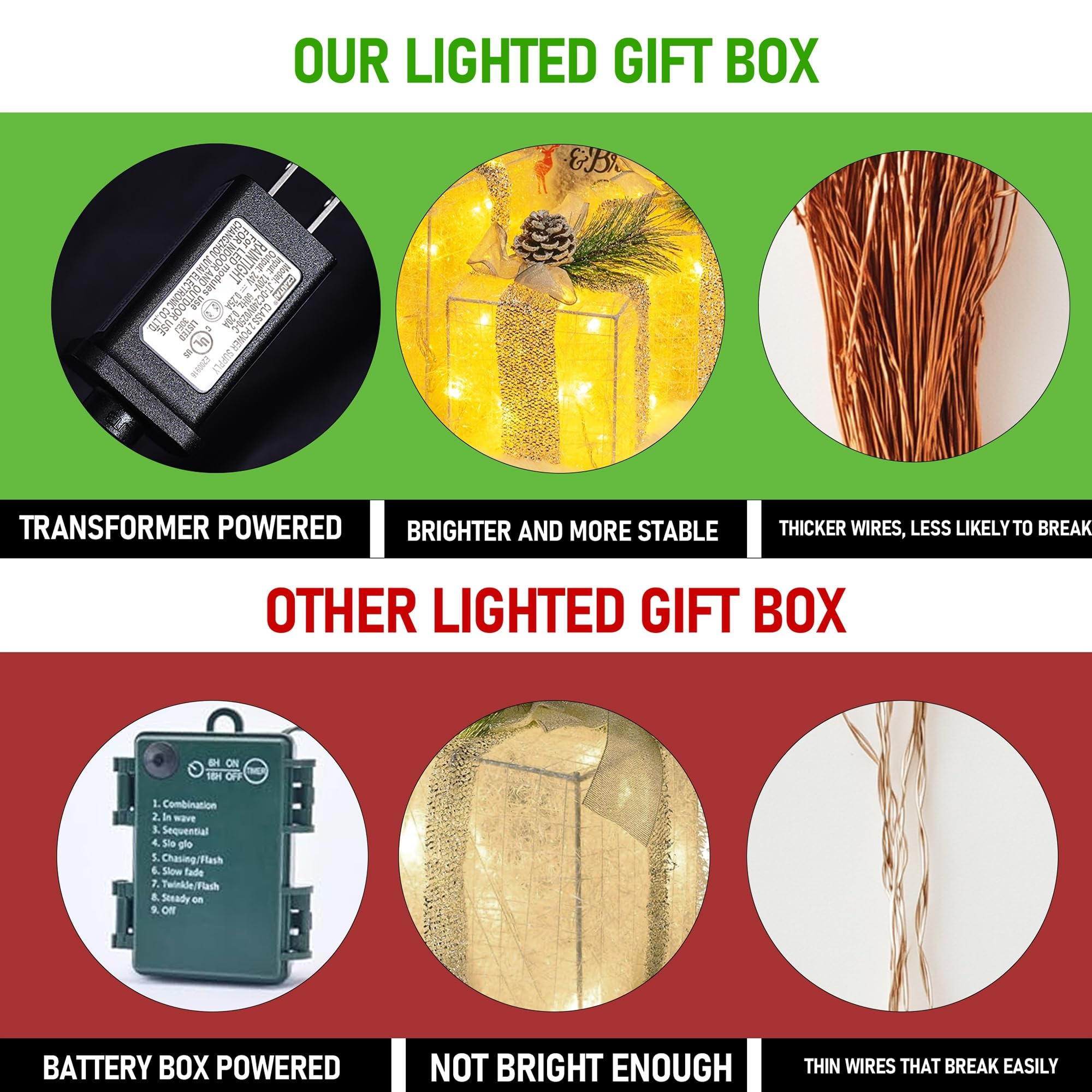 Christmas decoration gift set (three-piece set)